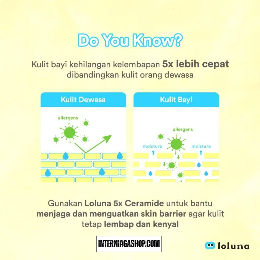 Loluna Head to Toe Wash 300ml - Sabun Sampo Mandi Perawatan Kulit Bayi dan Anak / Sabun untuk Newborn/ 5x Ceramide - Gambar 3